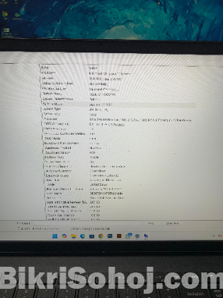 Dell Inspiron i3 12 th generation
